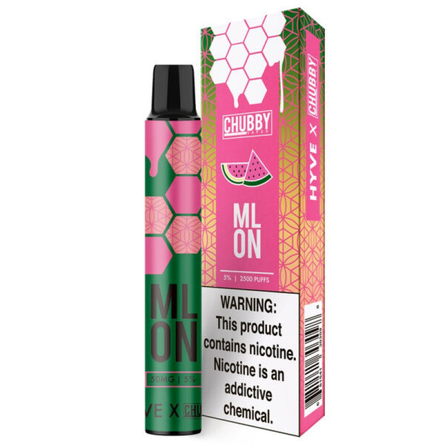 6ML Disposable OPMH Project